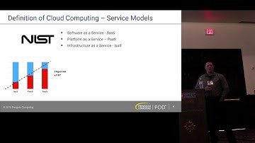 Making HPC Cloud a Reality in the Federal Space