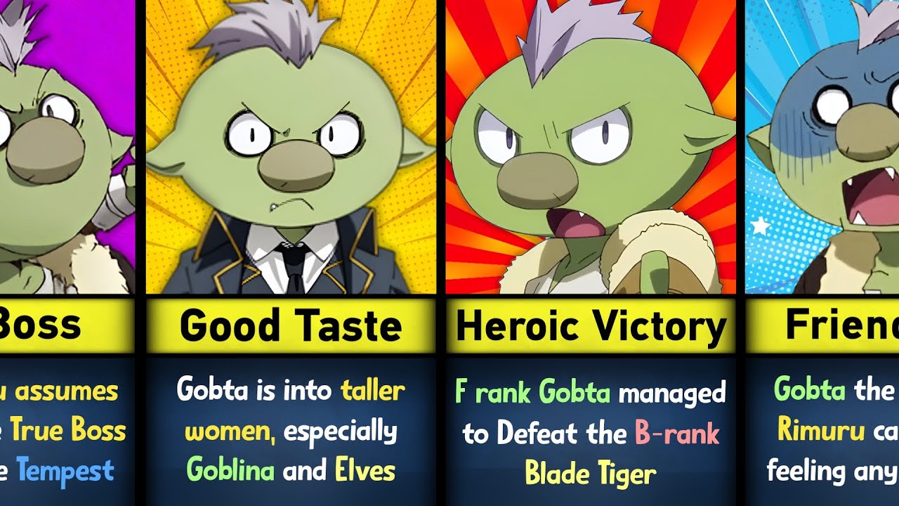 Gobta Rizz ALL YOU NEED TO KNOW ABOUT GOBTA | THAT TIME I GOT REINCARNATED AS ...