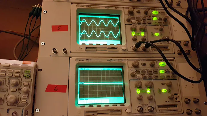 Test bench v5.8 - sdp files - session description protocol - using IETF RFC 4566