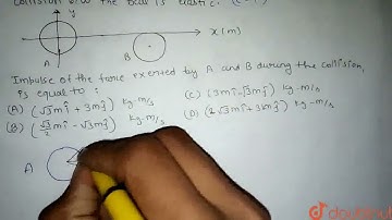 Two smooth balls A and B, each of mass m and radius R, have their centers at (0, 0, R) and at (5...