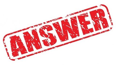 Unit 7 FRQ Username Solution Explained