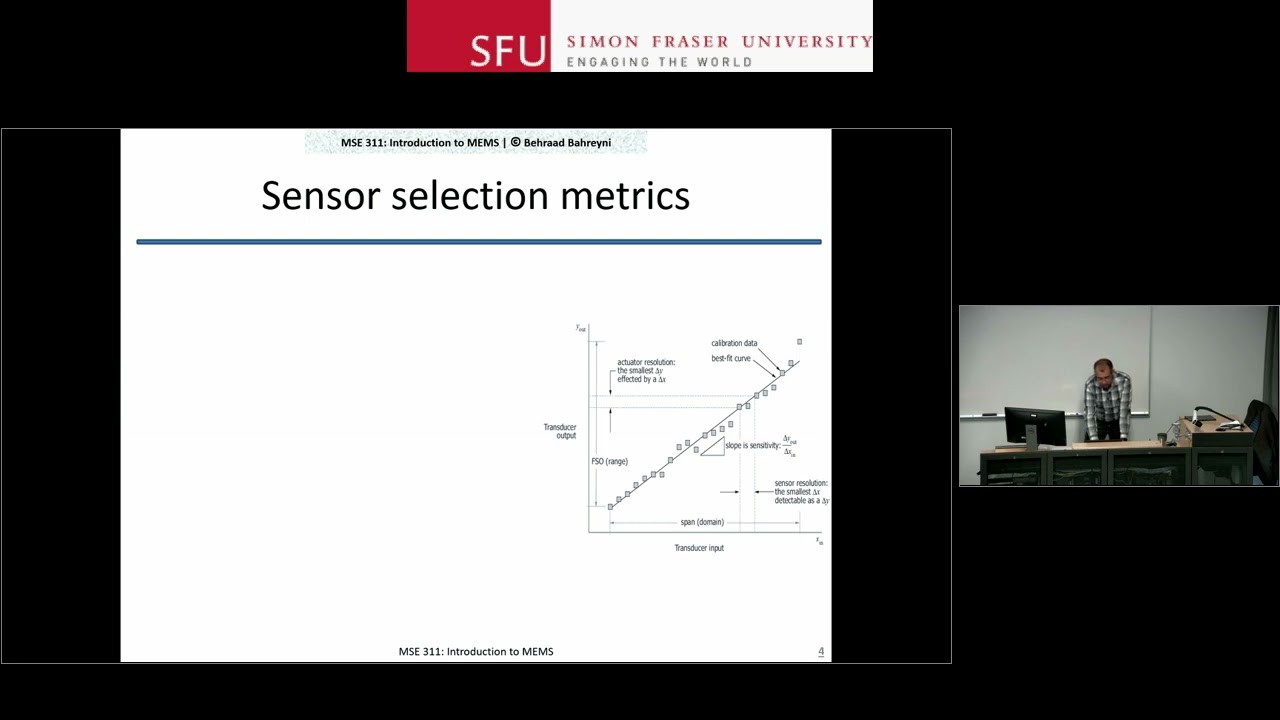 Lecture 14: Energy transduction