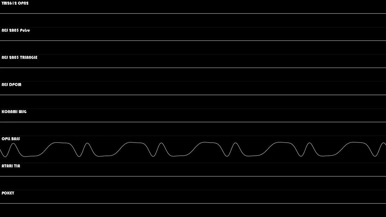 What is your favorite retro bass?