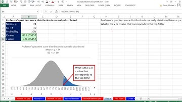 Excel 2013 Statistical Analysis #39: Probabilities for Normal (Bell) Probability Distribution