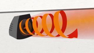 Vornado VortexHeat Web