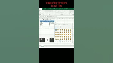 #shorts How to Apply Emojis in an Excel Formula | IF Formula with Emoji | Add Emojis in Excel#excel