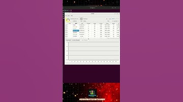 Linux Magic Commands Part 13 #linux #coding #linuxcommandlinetutorial #python #aws #linuxcommand