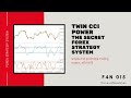 Twin CCI power, the secret FOREX strategy system, simple ...