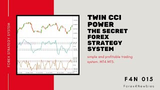 👍 Twin CCI power, the secret FOREX strategy system, simple and profitable trading system. MT4 MT5.