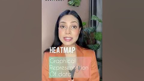 What is a Heat Map? #trending #meritshot #ai #technology