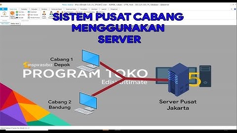server ipos 5-vps- Sistem Pusat Cabang Menggunakan Server