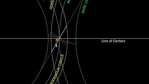 Kinematics Ch06D Involute Engagement