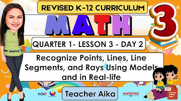 MATH 3 QUARTER 1 LESSON 3 DAY 2 REVISED K-12 Recognize Points, Lines, Line Segments, and Rays