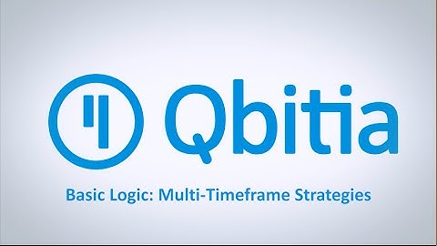 Multi time frame automated trading strategies in Qcaid