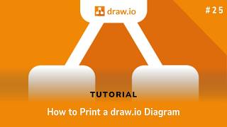 How to Print a Draw io Diagram The Requirements Engineer