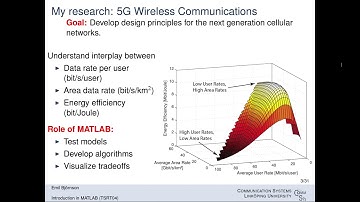 Introduction in MATLAB (Course TSRT04 at Linköping University)