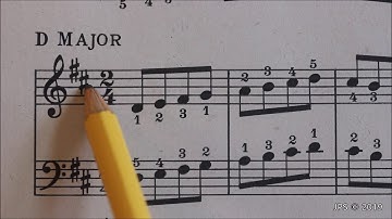 How to tell the key of your sheet music