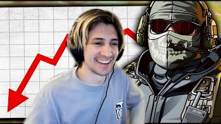 xQc Reacts to The Downfall of The Call Of Duty Series (Full Documentary)