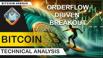Bitcoin Technical Analysis - Learn How Orderflow Tools Predicted Breakout Above 47k