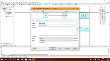 1 TUTORIAL PERANCANGAN DATABASE DENGAN MENGGUNAKAN  SYBASE POWER DESIGNER 15
