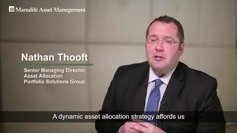 How does the Dynamic Asset Allocation strategy help to mitigate risk and enhance returns?