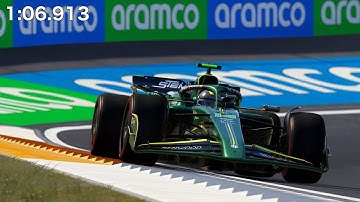 Assetto Corsa | VRC Formula Alpha 2024 (CSP) | Zandvoort | HOTLAP + SETUP