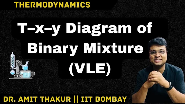 T–x–y Diagram of Binary Mixture | Phase Diagram Explained with Example |  VLE | prof. Thakur_Hindi