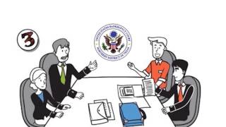 Dallas Bankruptcy Lawyer 