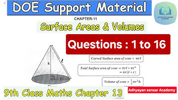 Class 9 Maths – Chapter 11: Surface Areas and Volumes | DOE Support Material (2025-26)