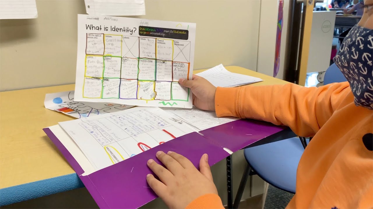 A Class Book Featuring Life Lessons At Shuler Elementary YouTube a-class-book-featuring-life-lessons-at-shuler-elementary-youtube