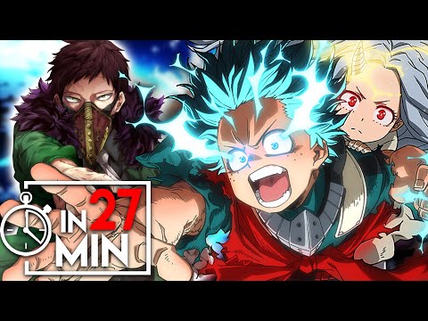 Video: Wann kommen Falken in Mha vor?