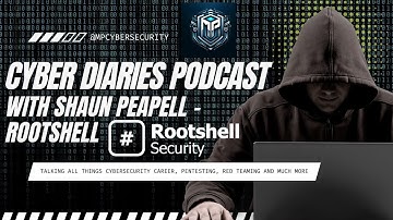 AI vs Hackers: Cybersecurity