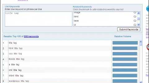The Free Keyword Tool by WordStream - Keyword Research for PPC & SEO