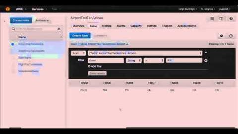 Task 1: Data Extraction, Batch Processing with Hadoop