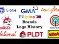 Filipino Brands Logo History