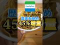 ファミマの歴史を刻め45%増量中！どうなの⁈3月24日から！