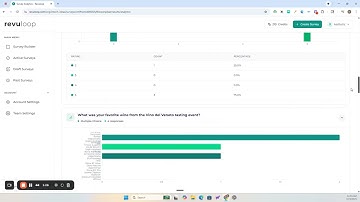 Exploring Survey Analytics in Revuloop