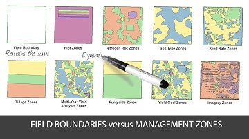 SST Summit Introduction into Management Zones Tutorial