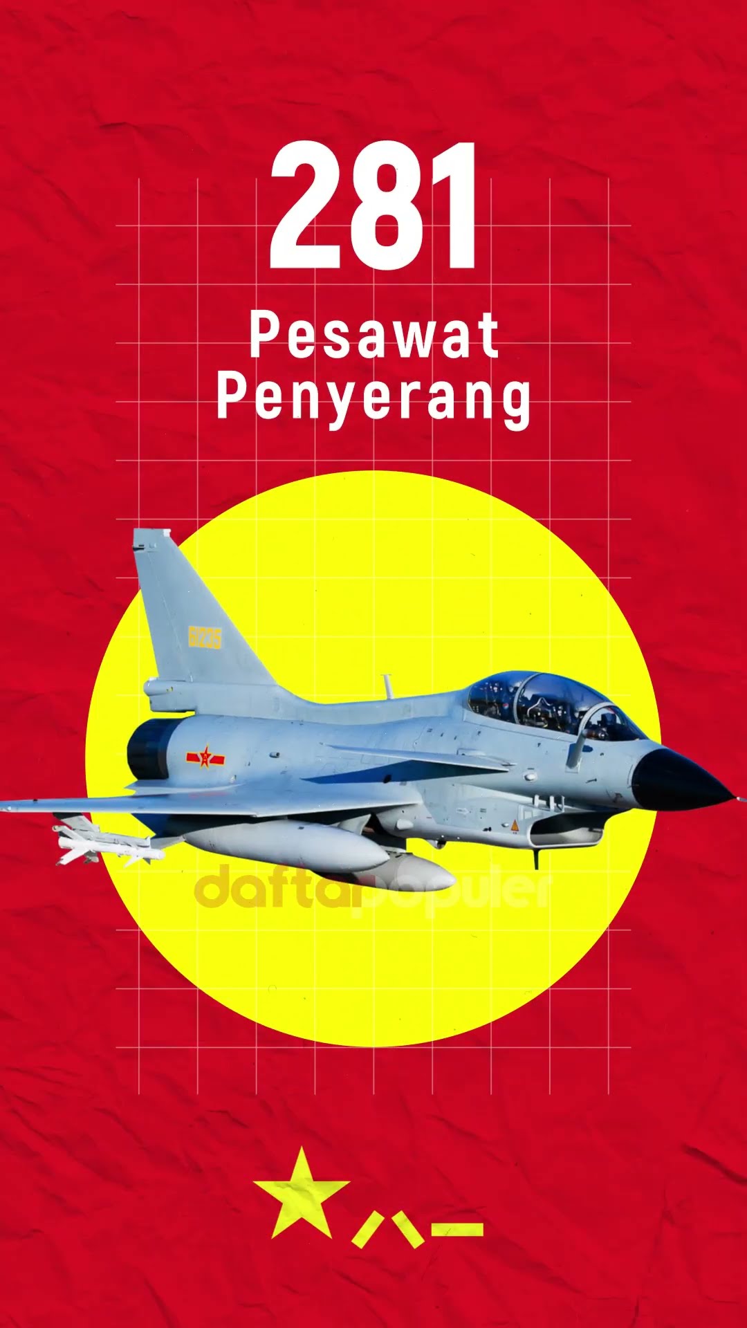 Seberapa Kuat Angkatan Udara China Sampai Sangat Ditakuti Amerika Serikat? #shorts #militer