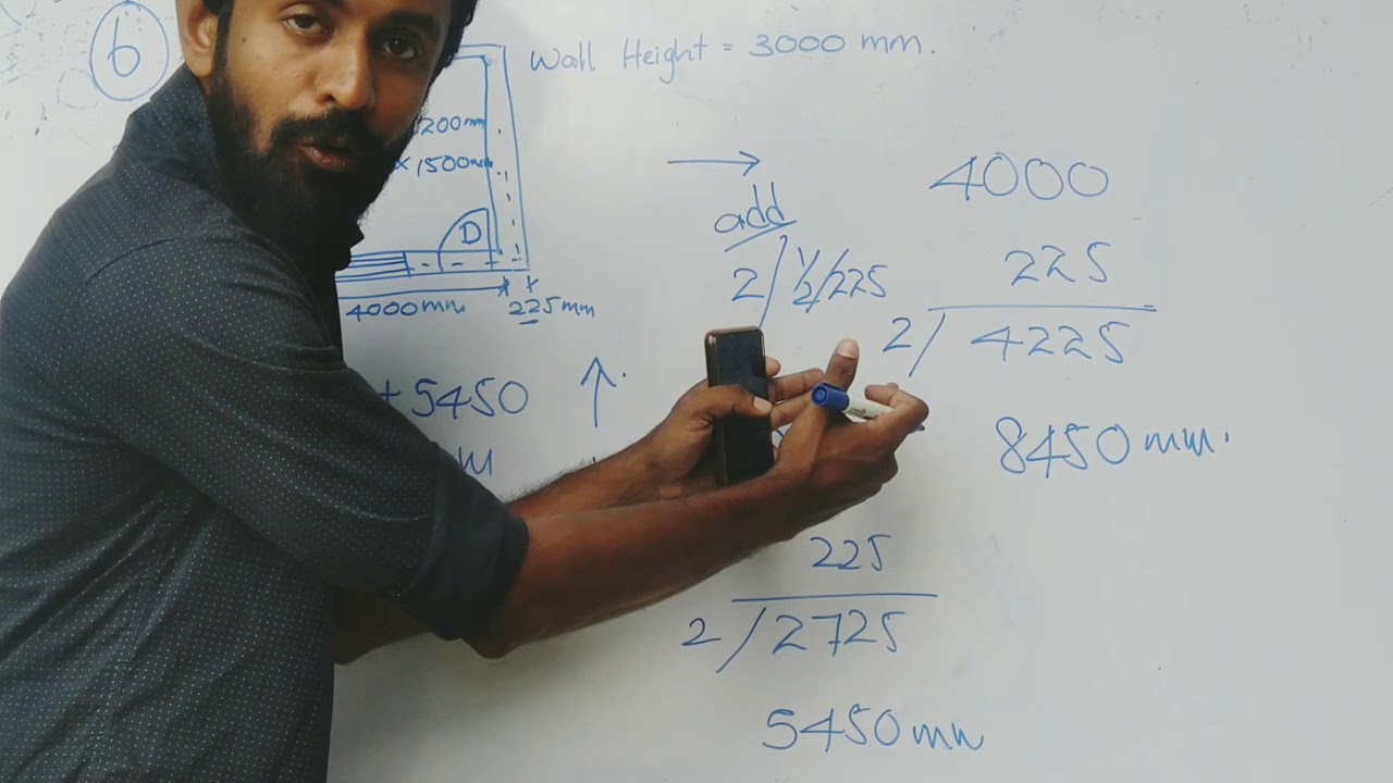 Engineering Technology Paper Discussion 2015