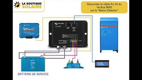 Guide de montage : installer un Ve Bus BMS Victron Energy