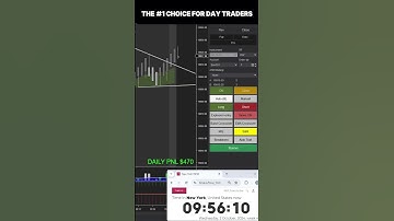 Automation Bot Works With Auto B in  NQ Market || Slingshot Bot #ninjatrader8