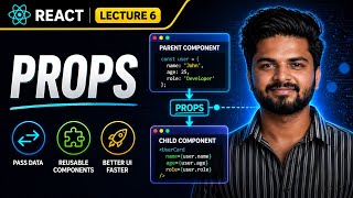 The React Props Problem Solved | Finally Understand How Components Talk to Each Other