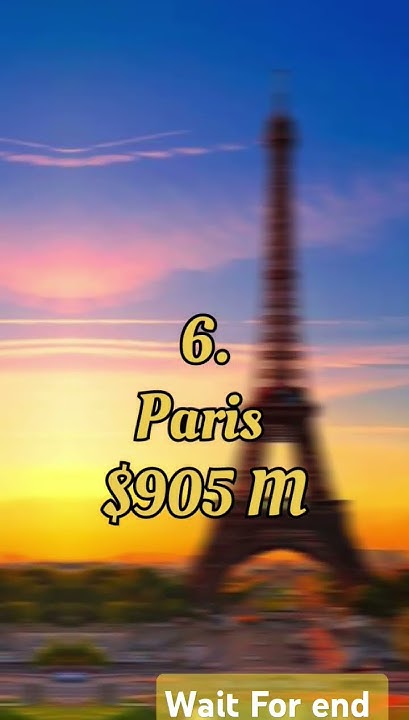 top-8-cities-with-most-gdp-in-the-world-trendingshorts-youtubeshorts