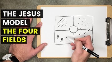 The Jesus Model of Discipleship | The Four Fields