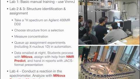 "Transforming Graduate Education Using Mnova and Mnova Reaction Monitoring"