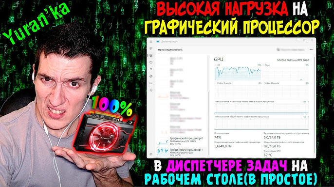 Функции и особенности диспетчера окон рабочего стола dwm.exe