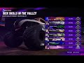 Monster Jam Showdown Gameplay | Monster Mutt Insane Stunts | Ivaan Plays