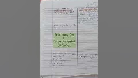 Micro Lesson Plan| Skill of Reinforcement| Mathematics| संख्या पद्धति ( Number System)