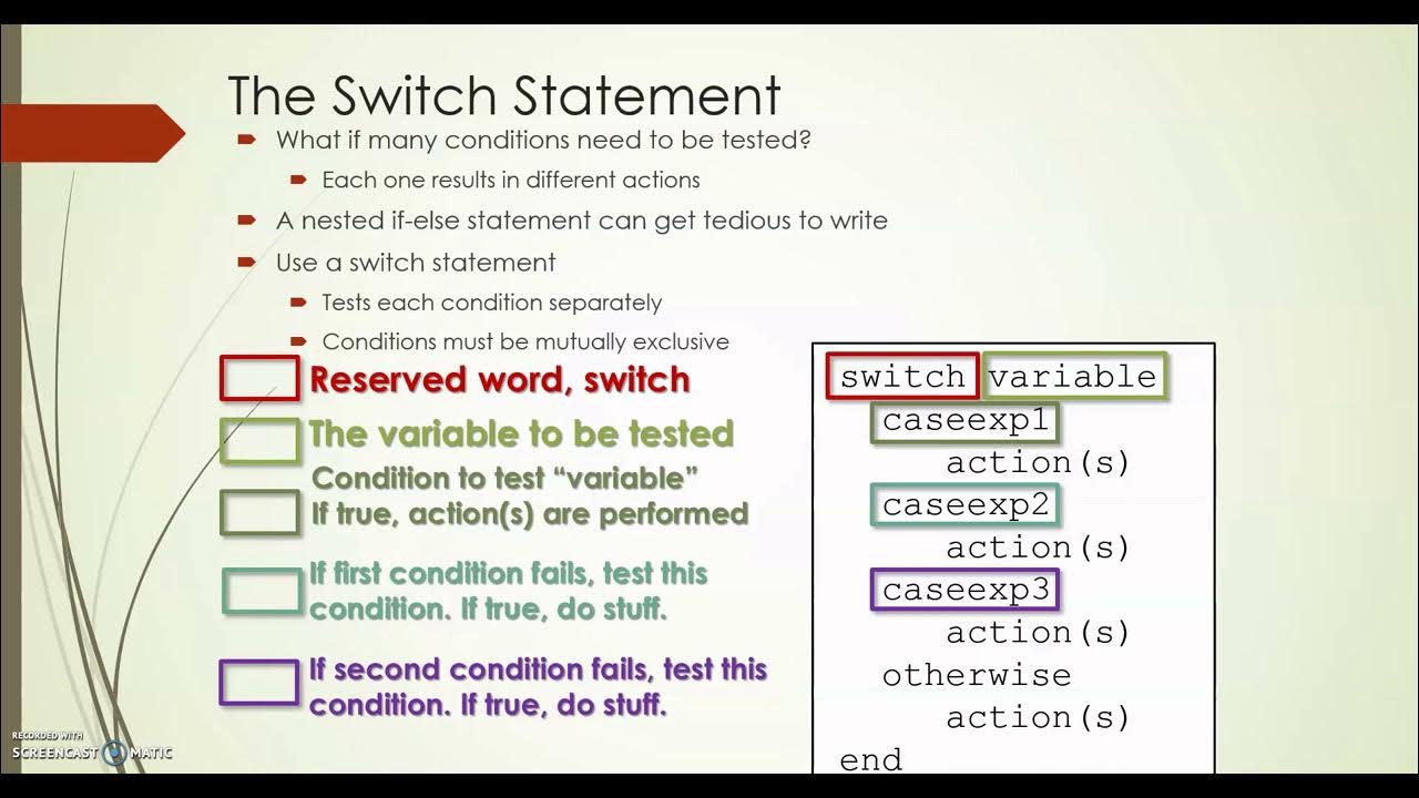 Selection Statement 3 Switch - YouTube
